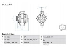 0 986 047 640 Alternator 0 986 047 640 Bosch