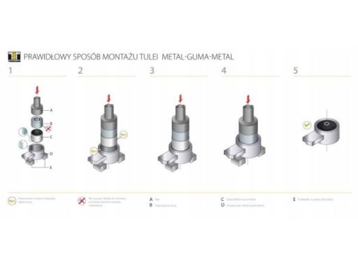 00720886 Tuleja Wahacza Ted-Gum