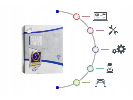 221675 Wąż Chłodnicy Original Imperium