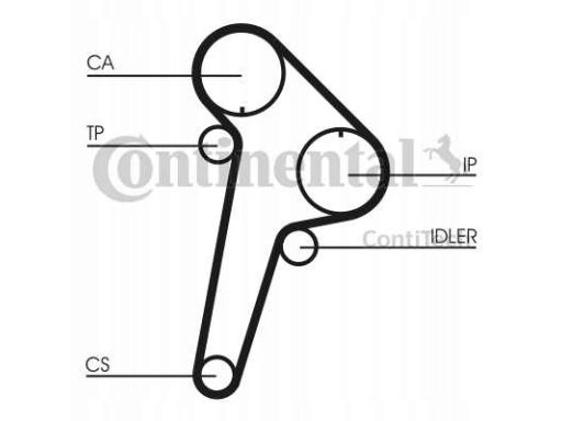 Ct891 Pasek Rozrządu Continental Ctam Con