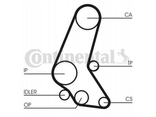 Zestaw Paska Rozrządu Ct748K6