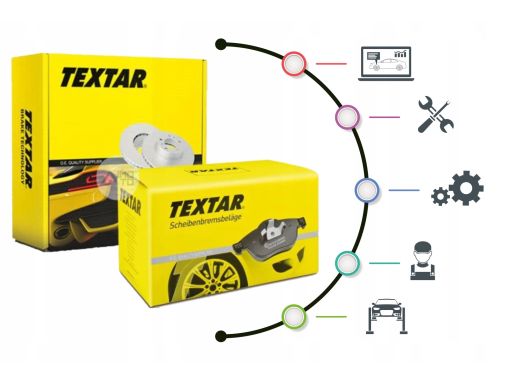 91044400 Szczęki Hamulcowe Kpl. Textar