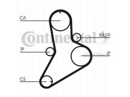 Ct622K1 Zestaw Paska Rozrządu Continental Ctam Con