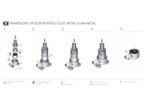 00505010 Silentblock Wahacza Tył Ted-Gum