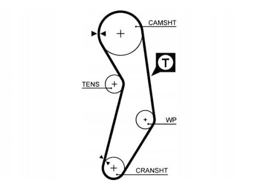 5411Xs Pasek Rozrządu Gates