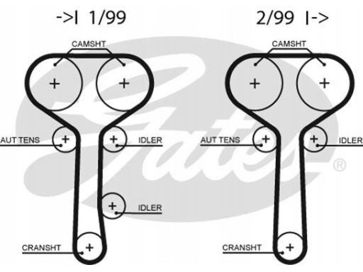 K015508Xs Zestaw Paska Rozrządu Gates