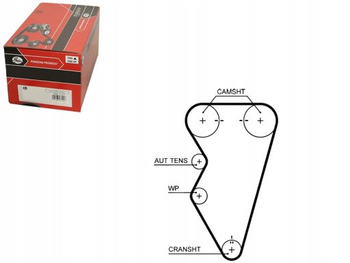 5497Xs Pasek Rozrządu Gates