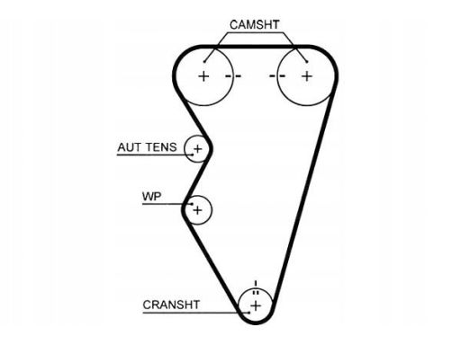 5497Xs Pasek Rozrządu Gates
