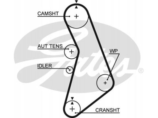 Kp35491Xs-1 Zestaw Paska Rozrządu + Pompa Cieczy Chł Gates