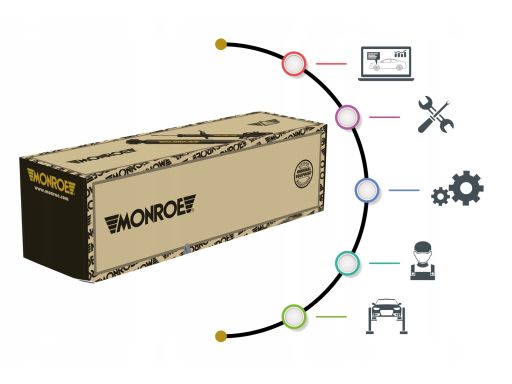 G7104 Amortyzator Monroe
