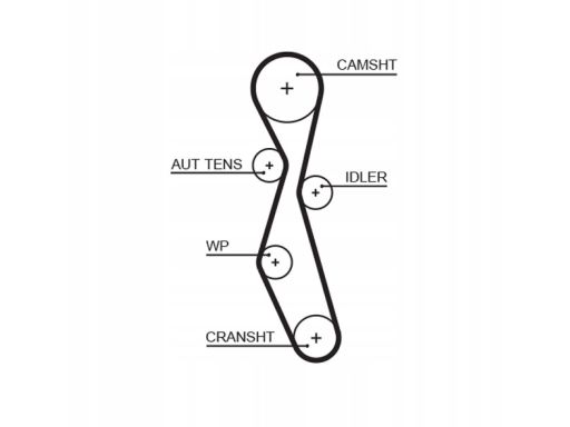 Kp15606Xs Zestaw Paska Rozrządu + Pompa Cieczy Chł Gates