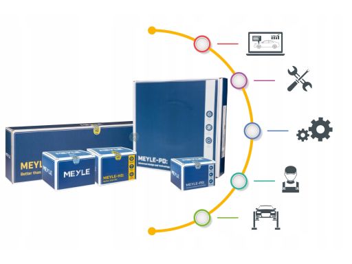 014 323 0001 Filtr Paliwa 014 323 0001 Meyle