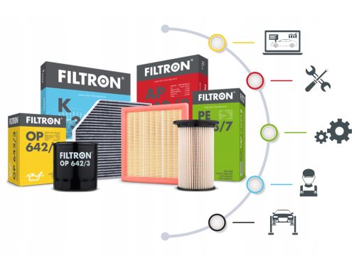 Filtr Powietrza Am 447/3