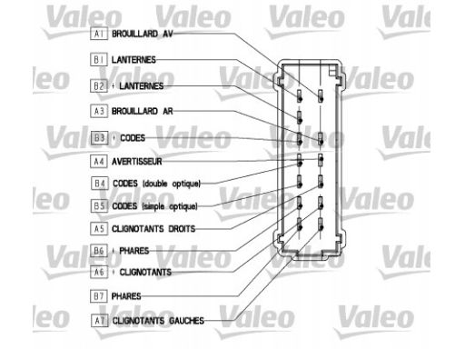 251562 Przełącznik Zespolony Kolumny Kierownicz Valeo
