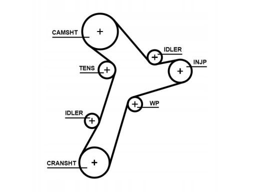 Kp15695Xs-1 Zestaw Paska Rozrządu + Pompa Cieczy Chł Gates