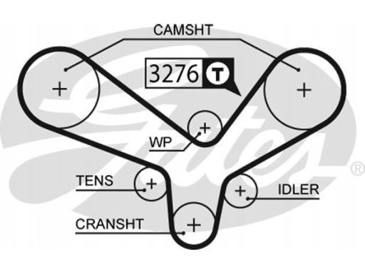 Kp25344Xs Zestaw Paska Rozrządu + Pompa Cieczy Chł Gates