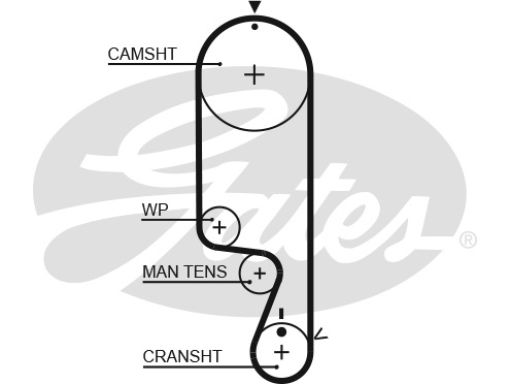 K025535Xs Zestaw Paska Rozrządu Gates