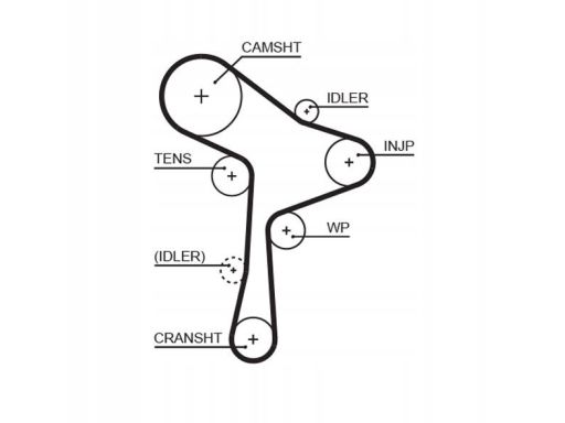 Kp55678Xs-1 Zestaw Rozrządu Vw 2,0Tdi Arteon/Golf Vi Gates