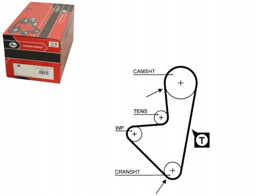 5175Xs Pasek Rozrządu Gates
