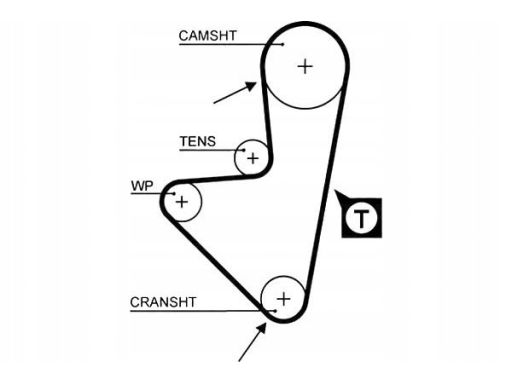 5175Xs Pasek Rozrządu Gates