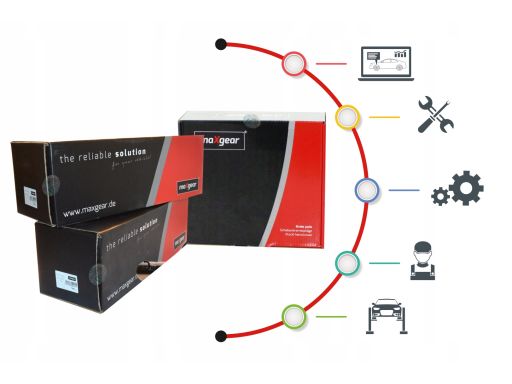 19-0663 Klocki Ham. Fiat P. Ducato 94- 18 Maxgear