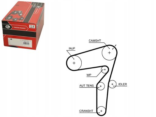 5623Xs Pasek Rozrządu Gates