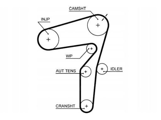 5623Xs Pasek Rozrządu Gates