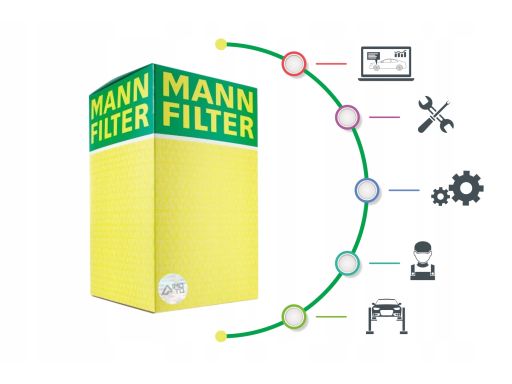 C 1121 Filtr Powietrza Mann Filter