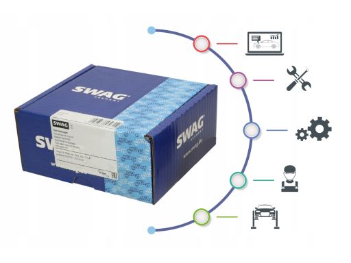 Sw10102700 Napinacz Łańcucha Rozrządu Pasuje Do: Mercedes C (Cl203), C