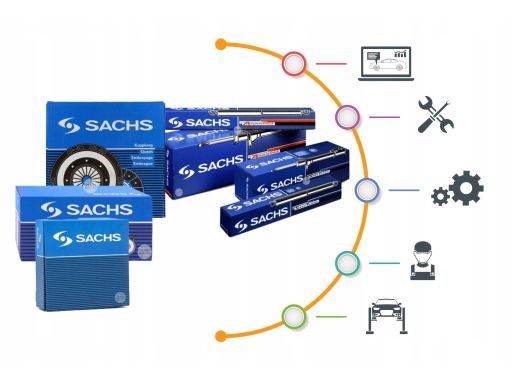 998 006 Sprężyna Zawieszenia Sachs