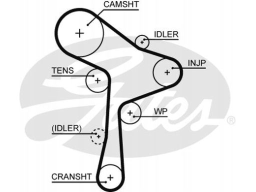 Gatkp35678Xs Rozrząd Kpl. (Pasek + Rolka + Pompa Cieczy) Pasuje Do: Au
