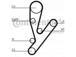 Zestaw Paska Rozrządu + Pompa Cieczy Chł Ct1148Wp1