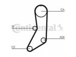 Zestaw Paska Rozrządu Ct643K1