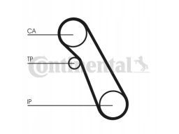 Zestaw Paska Rozrządu + Pompa Cieczy Chł Ct983Wp1