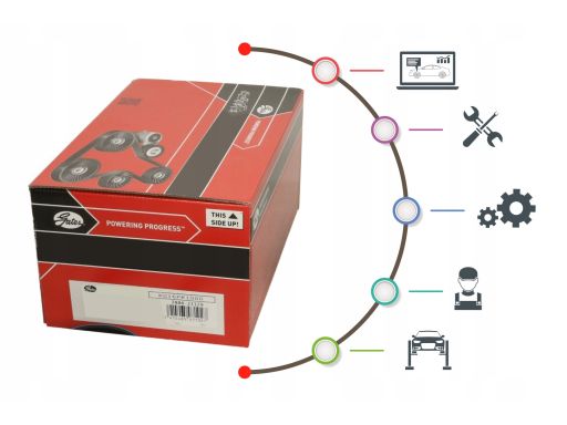 Zestaw Paska Rozrządu + Pompa Cieczy Chł Kp15503Xs-2
