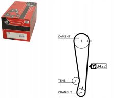 5511Xs Pasek Rozrządu Gates